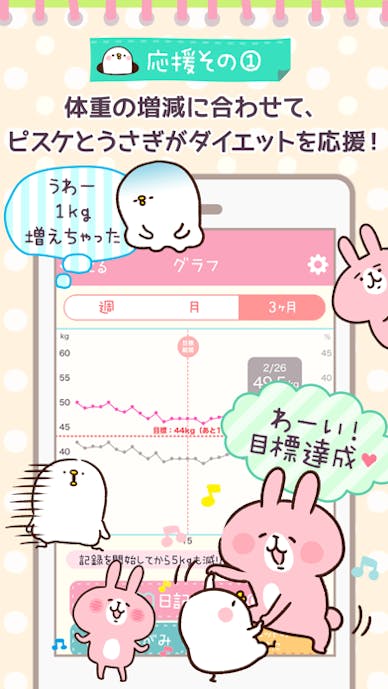 ゆるっとダイエット カナヘイの体重管理アプリその3