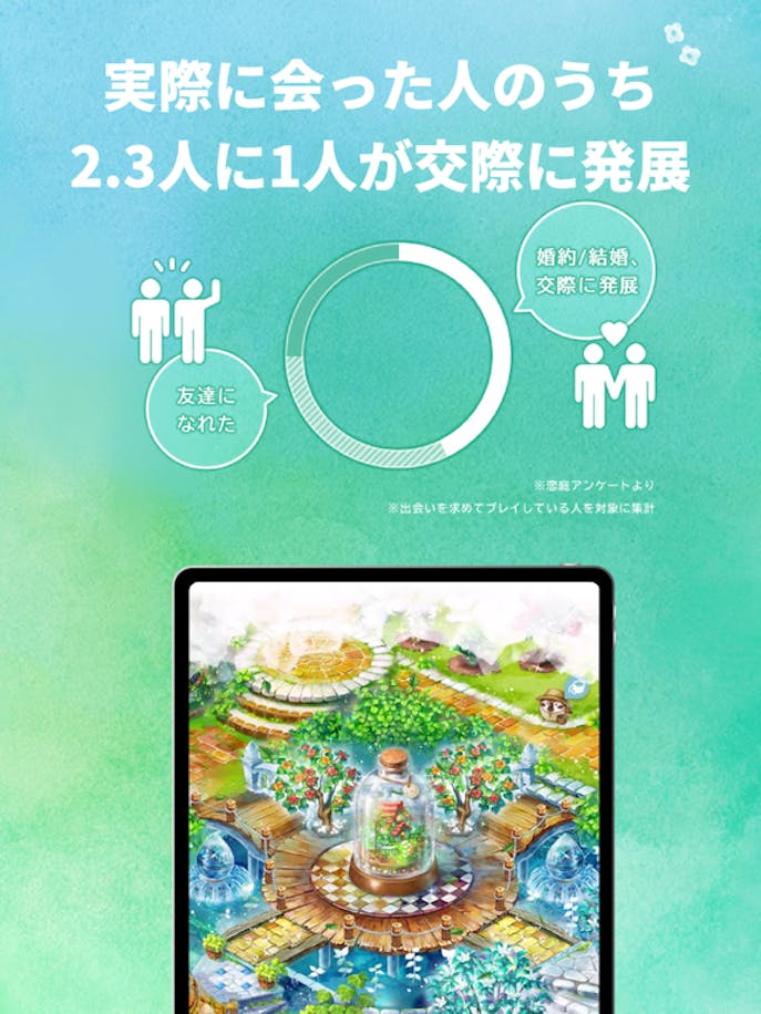 恋庭(Koiniwa)-ゲーム×マッチング-その3