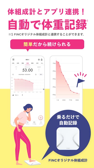 FiNC お得にダイエット！電子マネーと交換できる健康アプリその6