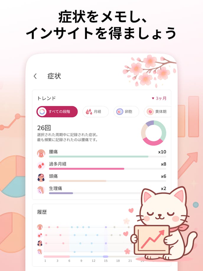 生理カレンダーの詳細画像5.png