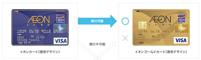 イオンゴールドカードのメリットとは 特典やインビテーションの条件に迫る Smartlog