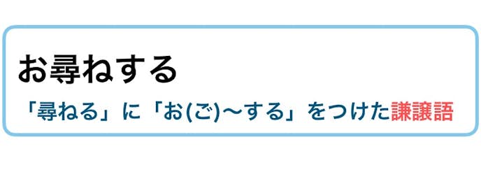 謙譲語 伺う の意味 使い方とは 類語 目上への例文 ビジネス敬語ガイド Smartlog