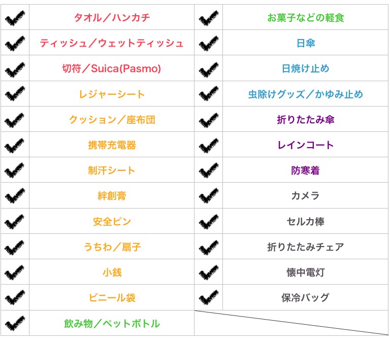 保存版】花火大会デートであると便利な持ち物リスト全28個 | Smartlog