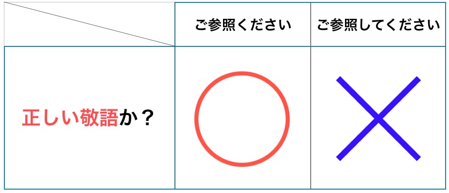 ご参照ください