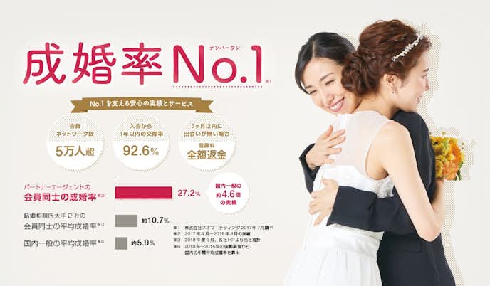 釧路の出会いの場おすすめ6選 人気の場所やアプリで出会う方法を紹介 Smartlog