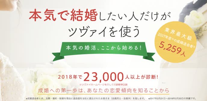 横浜の結婚相談所おすすめランキング 口コミ 評判の比較で分かった人気top10 Smartlog