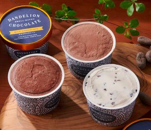 年代別 妹の誕生日におすすめのプレゼント集 絶対喜ぶセンス良いギフトとは Smartlog 年代別 妹の誕生日におすすめのプレゼント集 絶対喜ぶセンス良いギフトとは Smartlog