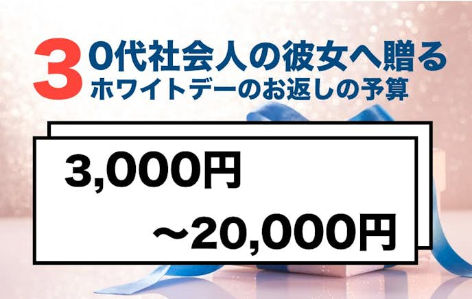 ホワイトデーのお返し 21 本命の彼女が喜ぶプレゼントランキング Smartlog