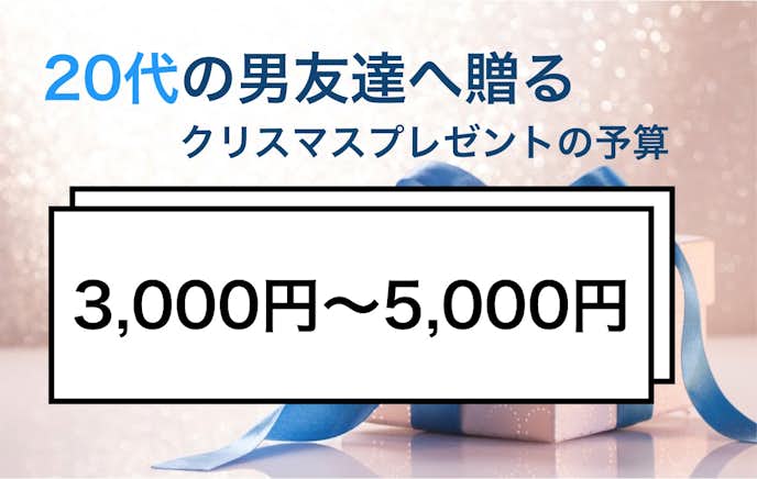 男友達へのクリスマスプレゼント21 500円 3 000円の人気ギフト集 Smartlog