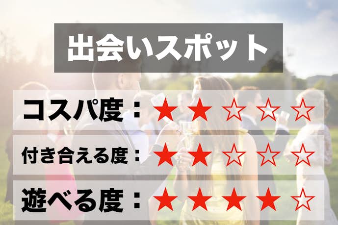 旭川の出会いの場おすすめ9選 人気の居酒屋やアプリで出会う方法を紹介 Smartlog