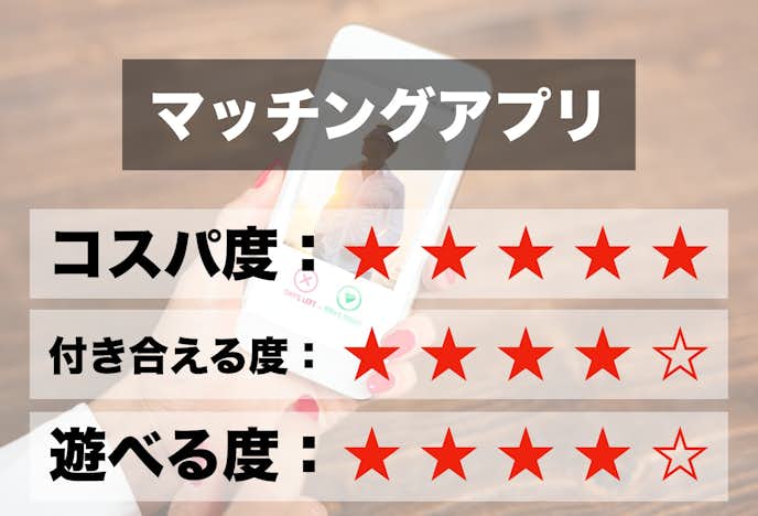 旭川の出会いの場おすすめ9選 人気の居酒屋やアプリで出会う方法を紹介 Smartlog
