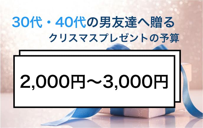 男友達へのクリスマスプレゼント 500円 3 000円の人気ギフト集 Smartlog