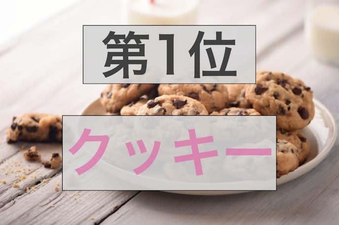 ホワイトデーで義理のお返しにおすすめのクッキー