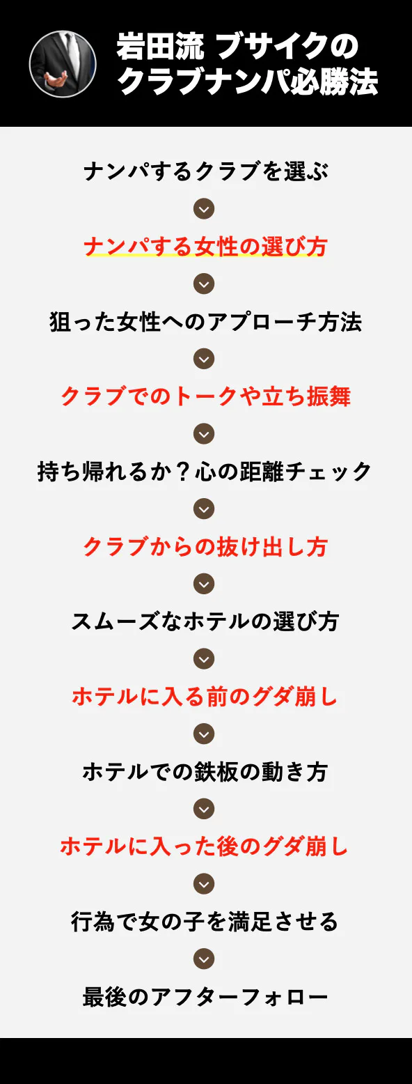 ブサイクでもナンパは成功する ブス男のホテルお持ち帰り術 Smartlog ブサイクでもナンパは成功する ブス男のホテルお持ち帰り術 Smartlog