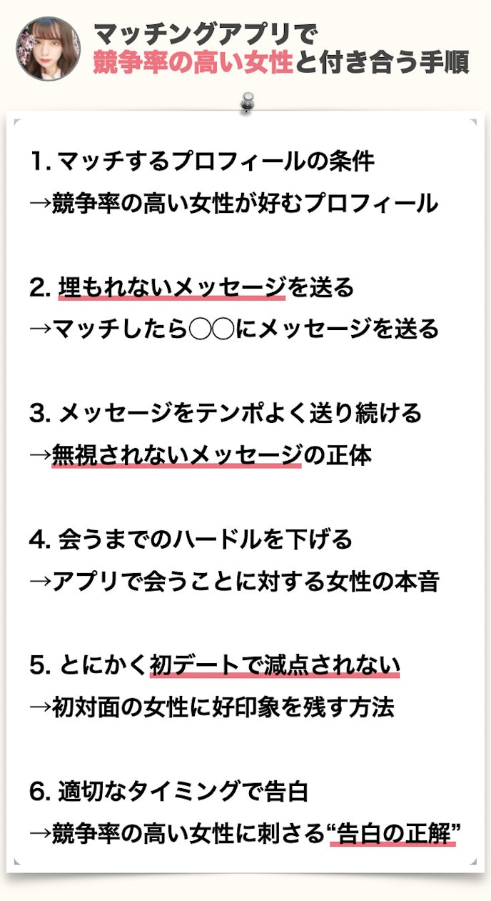 マッチングアプリで競争率の高い女性と付き合う手順 Smartlog
