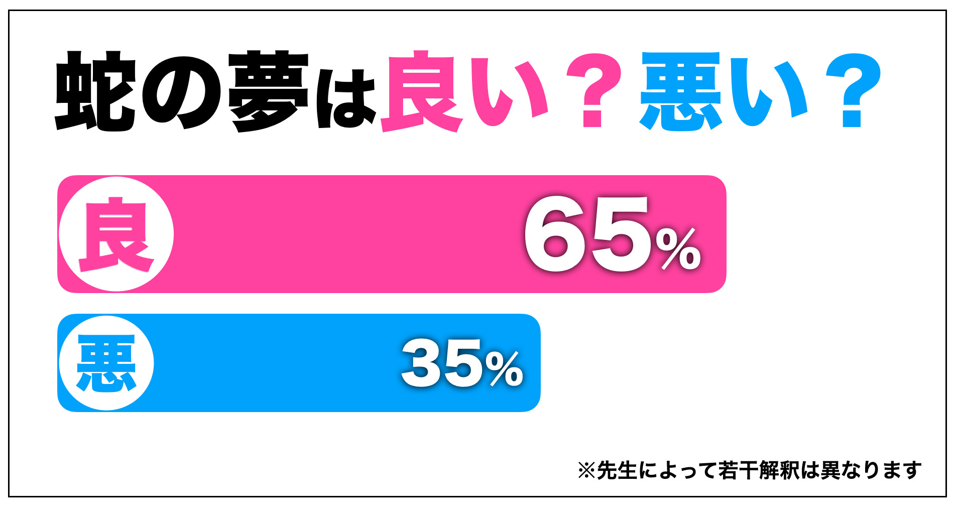 夢占い 蛇の夢の意味 うじゃうじゃいる 襲われる 大蛇 逃げるなど状況別に解説 Smartlog
