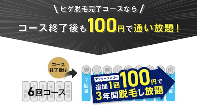 横浜 おすすめヒゲ脱毛ガイド 口コミno 1クリニック サロンを厳選 Smartlog