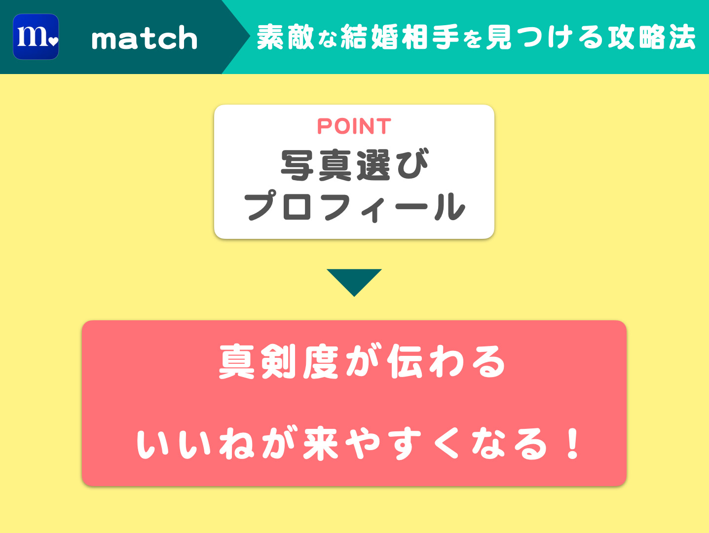 Match マッチドットコム の口コミ評判は 悪評も含め実態調査 Smartlog