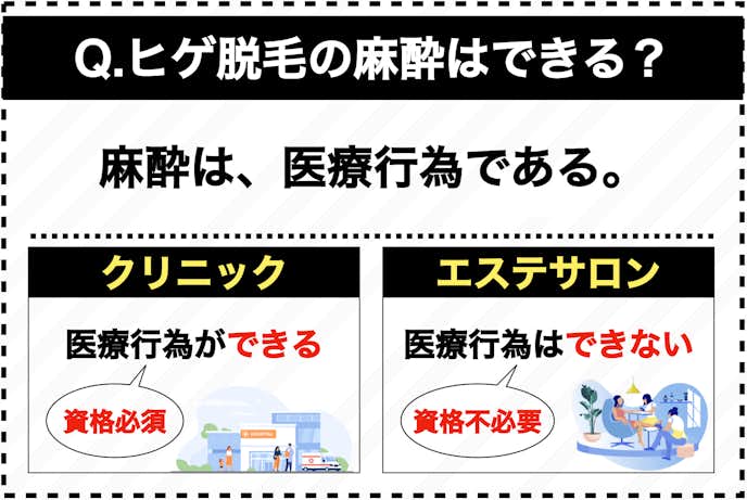 メンズリゼクリニックの評判は悪い 体験者が語るヒゲ脱毛の口コミをまとめました メンズ脱毛ガイド Smartlog メンズリゼクリニックの評判は悪い 体験者が語るヒゲ脱毛の口コミをまとめました メンズ脱毛ガイド Smartlog