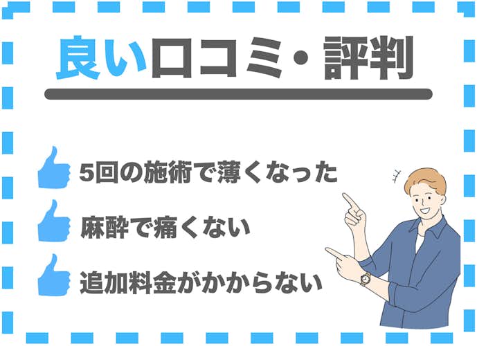 メンズリゼクリニックの評判は悪い 体験者が語るヒゲ脱毛の口コミをまとめました メンズ脱毛ガイド Smartlog メンズリゼクリニックの評判は悪い 体験者が語るヒゲ脱毛の口コミをまとめました メンズ脱毛ガイド Smartlog