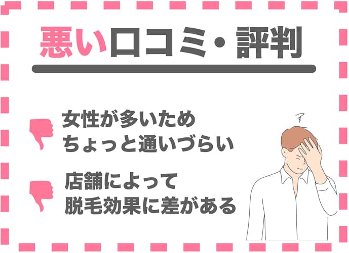湘南美容クリニックの評判は悪い 体験者が語るヒゲ脱毛の口コミをまとめました メンズ脱毛ガイド Smartlog 湘南美容クリニックの評判は悪い 体験者が語るヒゲ脱毛の口コミをまとめました メンズ脱毛ガイド Smartlog