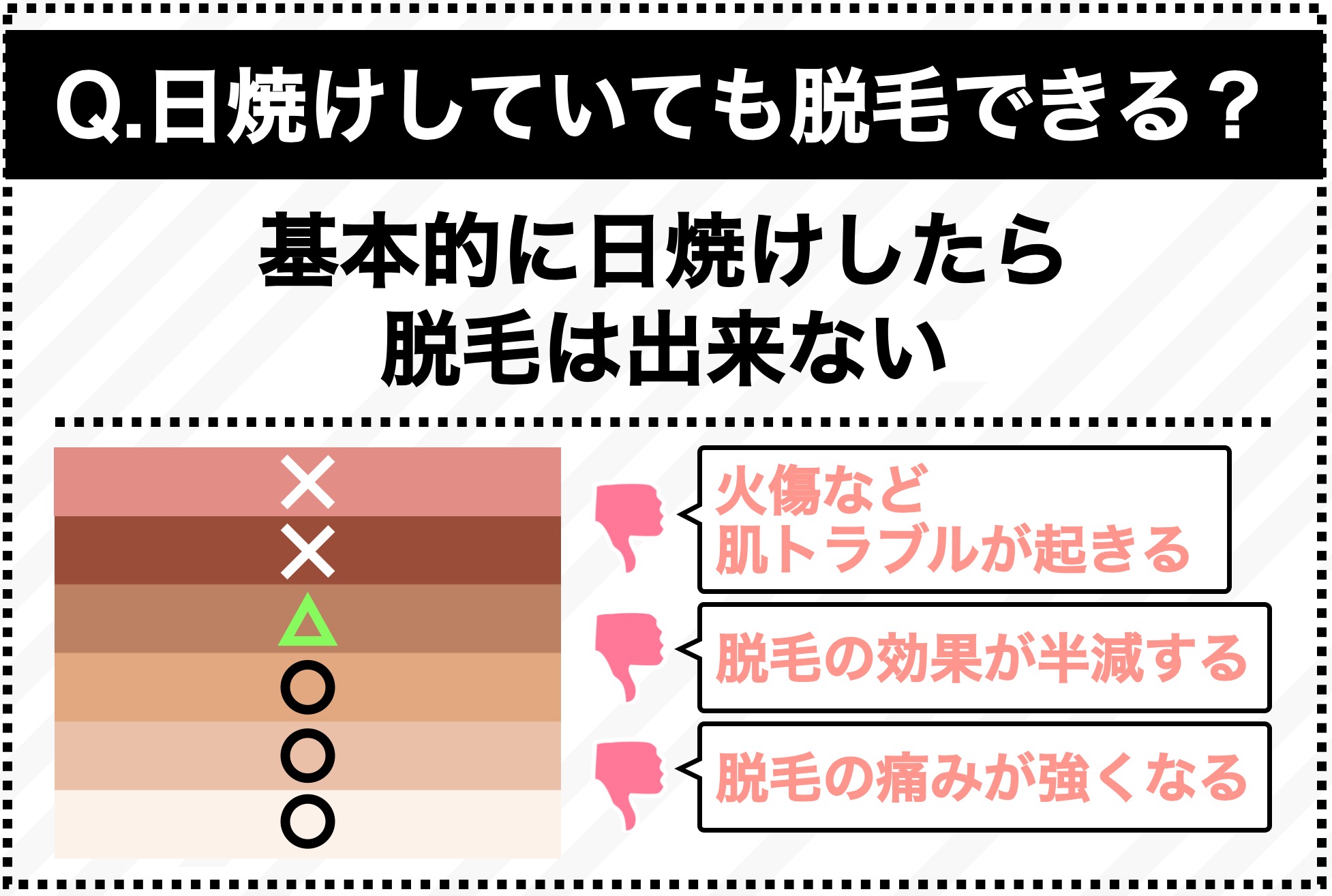 ドクターコバの評判は悪い 体験者が語るヒゲ脱毛の口コミをまとめました メンズ脱毛ガイド Smartlog