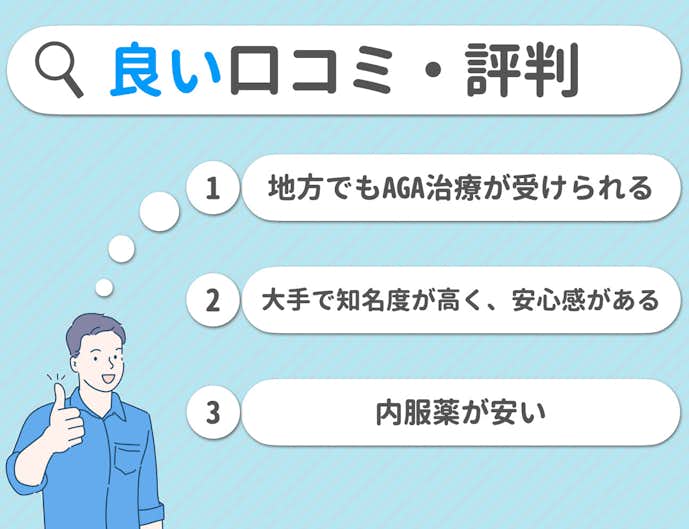湘南美容クリニック Aga治療の口コミ 評判 特徴 料金 治療プランを解説 Smartlog 湘南美容クリニック Aga治療の口コミ 評判 特徴 料金 治療プランを解説 Smartlog
