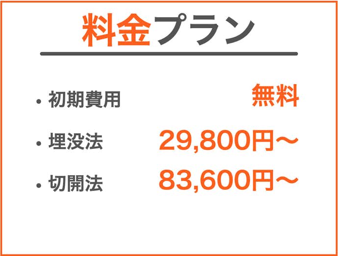Tcb東京中央美容外科 二重整形の口コミと評判 プチ整形の悪評も含めて病院を調査 Smartlog Tcb東京中央美容外科 二重整形の口コミと評判 プチ整形の悪評も含めて病院を調査 Smartlog
