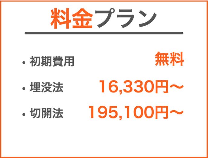 湘南美容クリニック 二重整形の口コミと評判 プチ整形の悪評も含めてクリニックを調査 Smartlog 湘南美容クリニック 二重整形の口コミと評判 プチ整形の悪評も含めてクリニックを調査 Smartlog