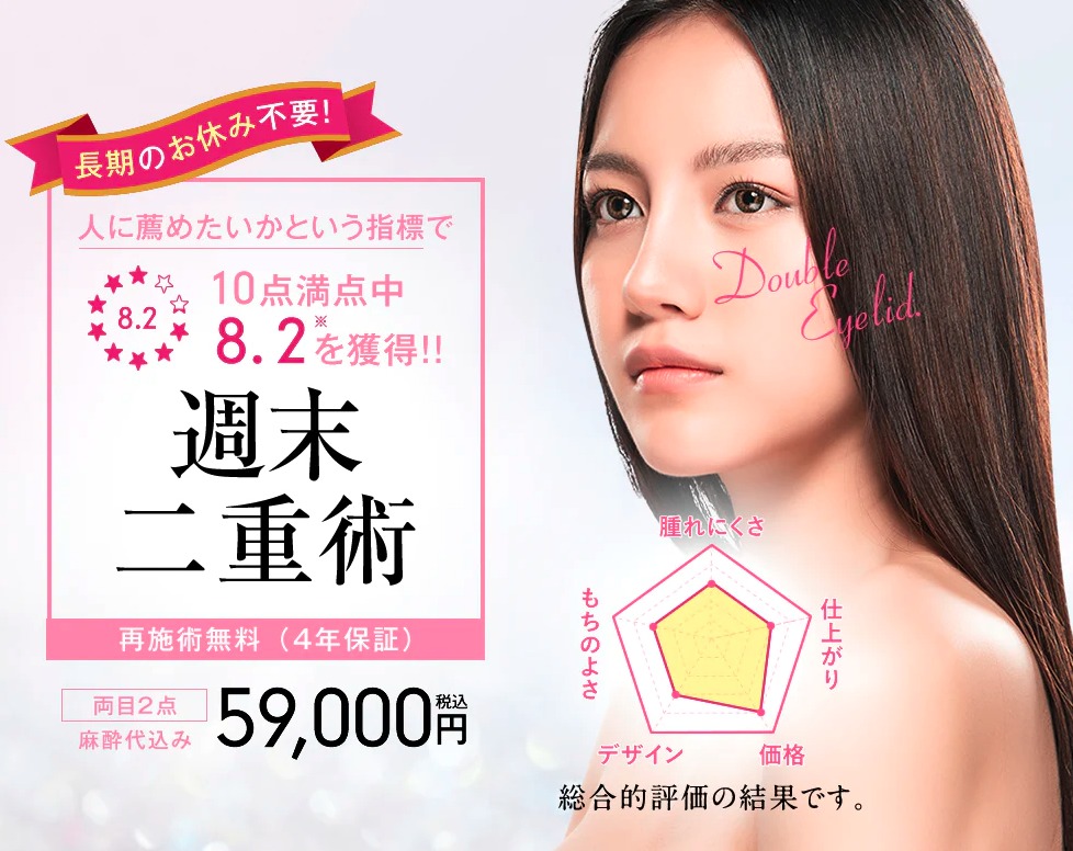 大阪のおすすめ二重整形クリニック 名医が揃う 腫れない 安い が人気の病院とは Smartlog