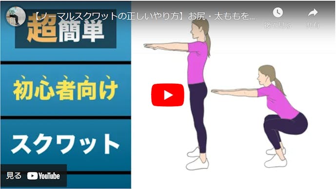 反り腰改善に効果的なスクワットメニュー 骨盤を矯正して正しい姿勢になろう 自重トレーニング大全 By Smartlog 反り腰改善に効果的なスクワットメニュー 骨盤を矯正して正しい姿勢になろう 自重トレーニング大全 By Smartlog