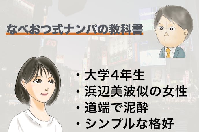 渋谷の道端で潰れていた浜辺美波似の女子大生をナンパした話 Smartlog