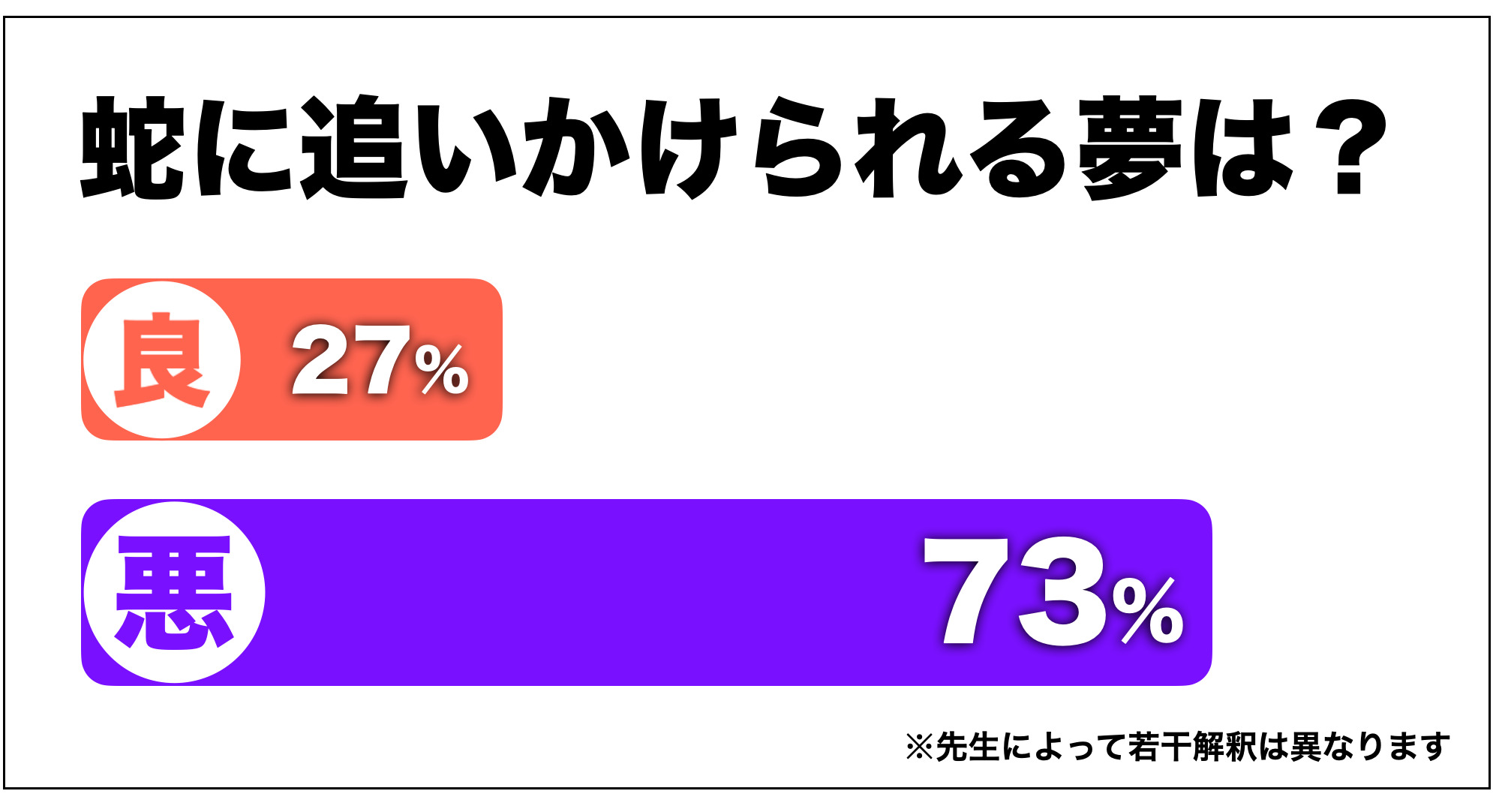 夢占い 蛇に追いかけられる夢の意味 状況別にスピリチュアル的な暗示を診断 Smartlog