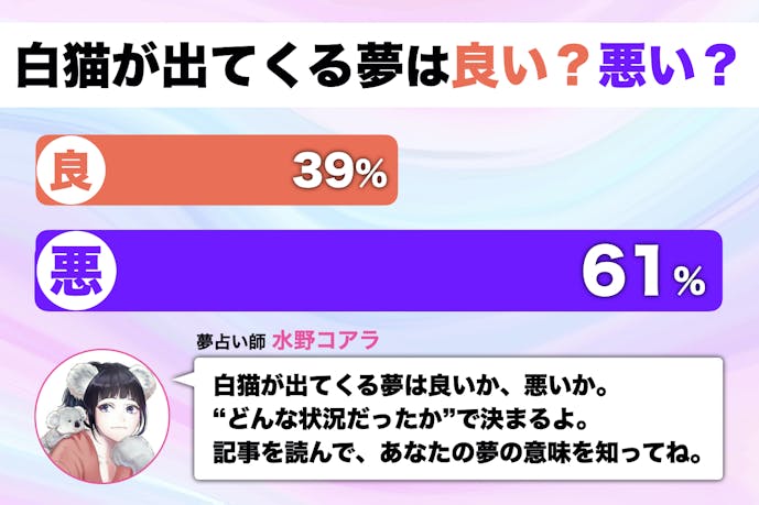 夢占い 白猫の夢の意味 状況別にスピリチュアル的な暗示を診断 Smartlog 夢占い 白猫の夢の意味 状況別にスピリチュアル的な暗示を診断 Smartlog