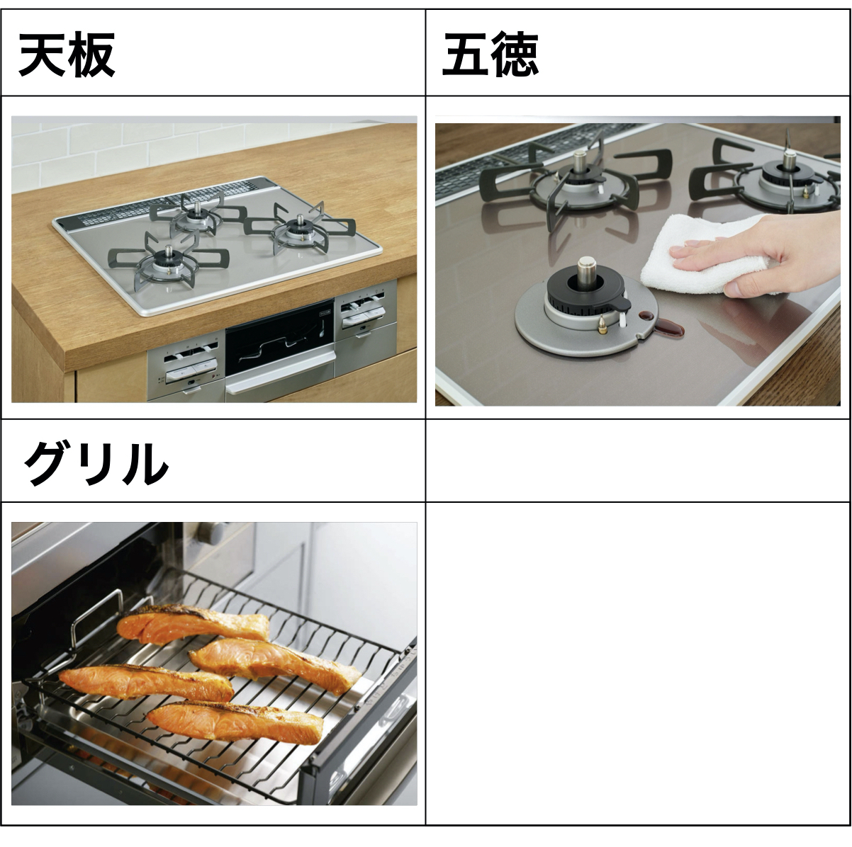 リンナイ Rinnai 074-030-000 弱かっ グリル焼き網 フッ素コート リンナイ ビルトインコンロ 部品 純正