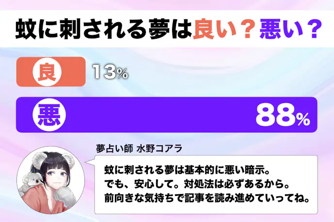 【夢占い】蚊に刺される夢の意味｜状況別にスピリチュアル的な暗示を診断！