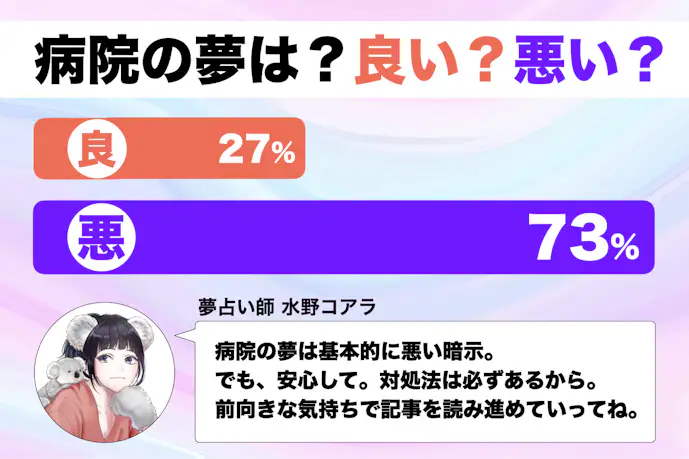 【夢占い】病院の夢の意味|状況別にスピリチュアル的な暗示を診断!