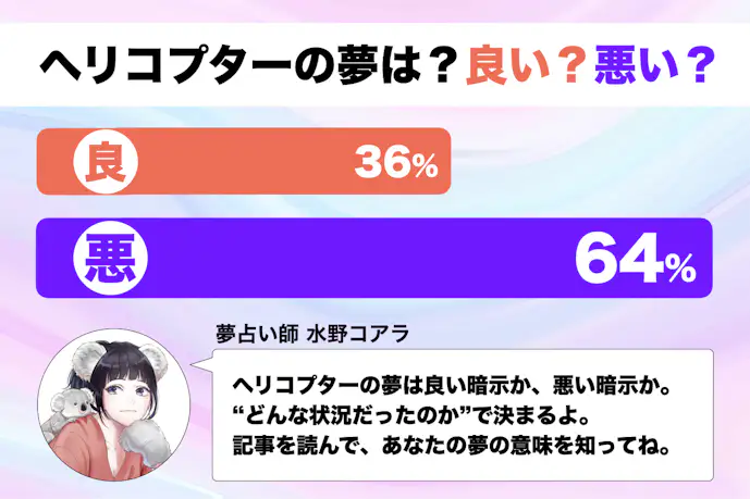 【夢占い】ヘリコプターの夢の意味|状況別にスピリチュアル的な暗示を診断!