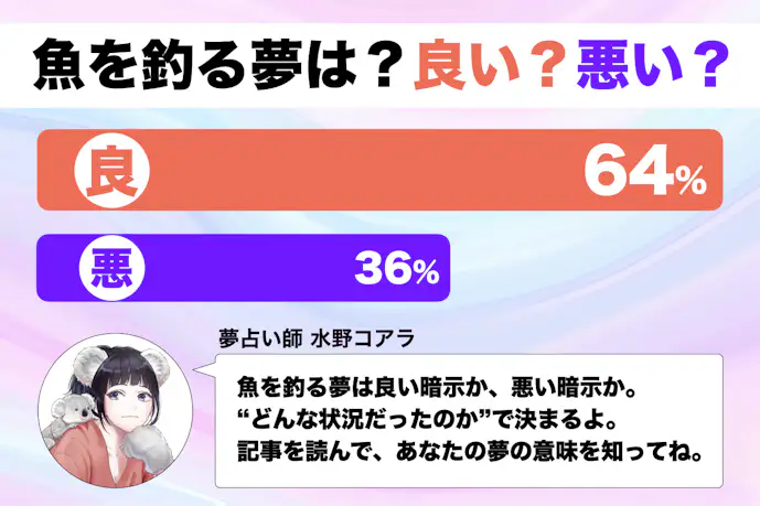 【夢占い】魚を釣る夢の意味|状況別にスピリチュアル的な暗示を診断!