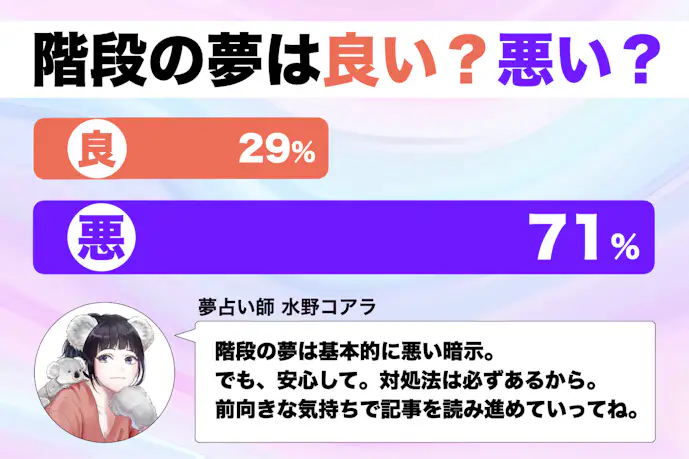【夢占い】階段の夢の意味|状況別にスピリチュアル的な暗示を診断!
