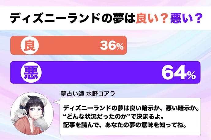 夢占い ディズニーランドの夢の意味 状況別にスピリチュアル的な暗示を診断 Smartlog夢占い 夢占い ディズニーランドの夢の意味 状況別にスピリチュアル的な暗示を診断 Smartlog夢占い