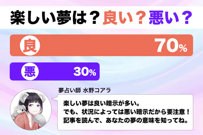 【夢占い】楽しい夢の意味｜状況別にスピリチュアル的な暗示を診断！      