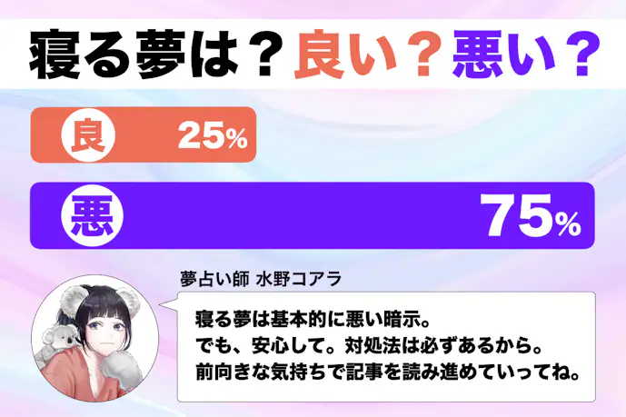 【夢占い】寝る夢の意味｜状況別にスピリチュアル的な暗示を診断！      