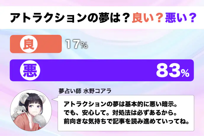 【夢占い】アトラクションの夢の意味|状況別にスピリチュアル的な暗示を診断!