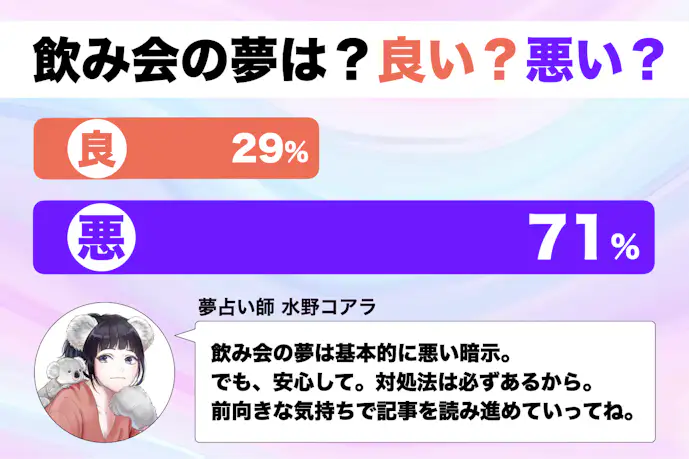 【夢占い】飲み会の夢の意味|状況別にスピリチュアル的な暗示を診断!