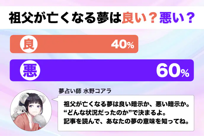 【夢占い】祖父が亡くなる夢の意味|状況別にスピリチュアル的な暗示を診断!