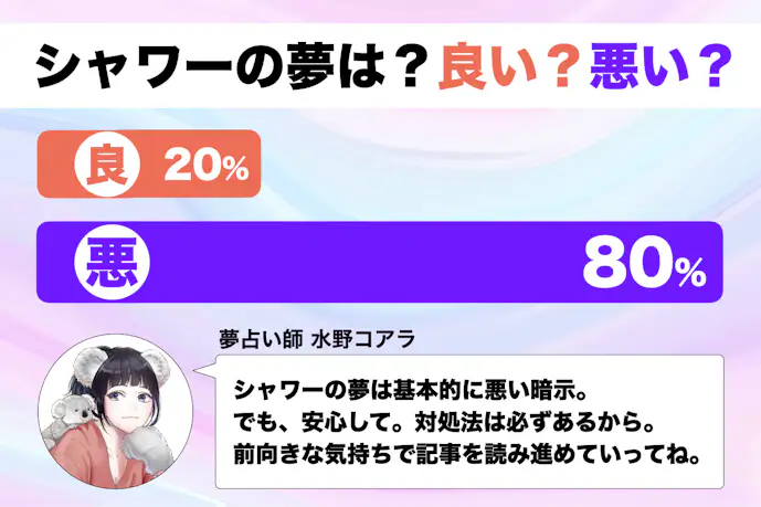 【夢占い】シャワーの夢の意味｜状況別にスピリチュアル的な暗示を診断！      