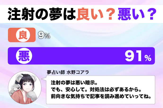 【夢占い】注射の夢の意味｜状況別にスピリチュアル的な暗示を診断！