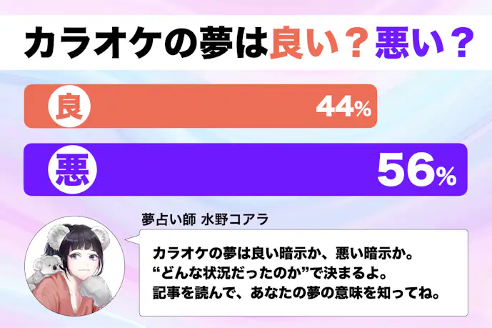 【夢占い】カラオケの夢の意味|状況別にスピリチュアル的な暗示を診断!