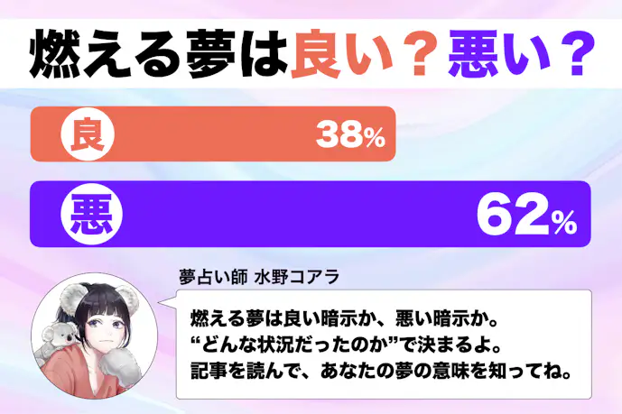 【夢占い】燃える夢の意味|状況別にスピリチュアル的な暗示を診断!